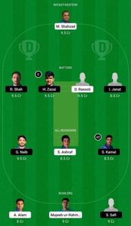 MD vs PAL Dream11 Fantasy Suggestion #2
